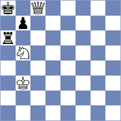 Bulmaga - Martin (chess.com INT, 2025)