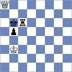 So - Caruana (chess.com INT, 2021)