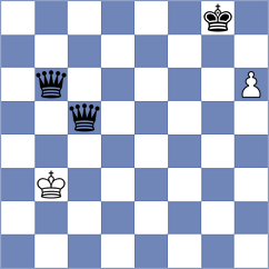 Liu - Ismayilova (chess.com INT, 2025)