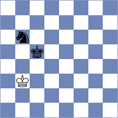 Aizenberg - Gao (chess.com INT, 2023)
