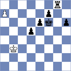 Jakubowski - Svane (chess.com INT, 2022)