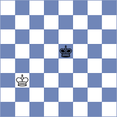 Goharchin - Matani (Chess.com INT, 2021)