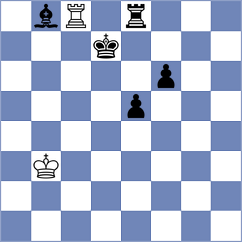 Mishra - Onischuk (chess.com INT, 2025)