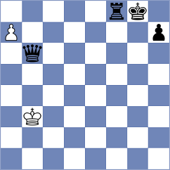 Levitskiy - Papidakis (chess.com INT, 2024)