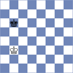 Buchenau - Playa (chess.com INT, 2024)
