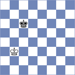 Kshatriya - Saidov (chess.com INT, 2025)
