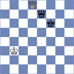 Sagastegui - Gomes (Chess.com INT, 2021)