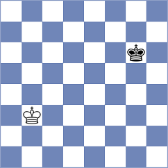 Klukin - Al Tarbosh (chess.com INT, 2024)