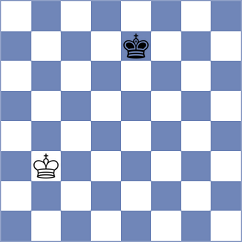 Adharsh K - Martinovici (Orosei ITA, 2025)