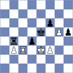 Amitpal - Padmini (chess.com INT, 2022)