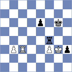 Madaminov - Popilski (chess.com INT, 2023)