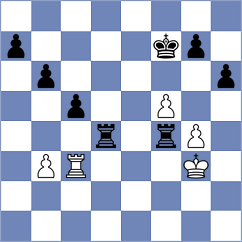 Cao - Zhu (Qiziwan CHN, 2023)