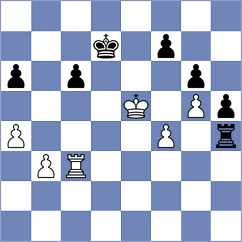 Menahem - Grozdanovic (chess.com INT, 2024)