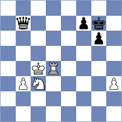 Feoktistov - Lazarev (Playchess.com INT, 2007)