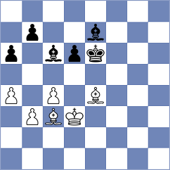 Skliarov - Rodriguez Lopez (chess.com INT, 2024)