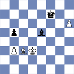 Kislinsky - Muchychka (chess.com INT, 2023)