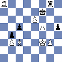 Sorokobjagin - Willow (Chess.com INT, 2019)