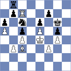 Howell - Rustemov (chess.com INT, 2025)