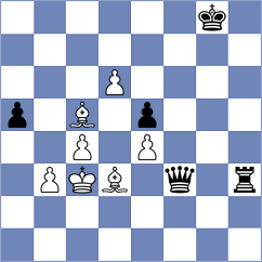 Medina Ucles - Wasim (Khanty-Mansiysk, 2010)