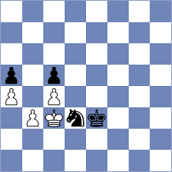 Ince - Howell (chess.com INT, 2025)