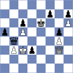 Brock - Guerrero Sierra (Chess.com INT, 2017)