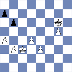 Pavlov - Makhmudov (chess.com INT, 2023)