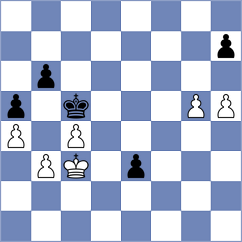 Simo - Kobzak (Hungary, 2002)