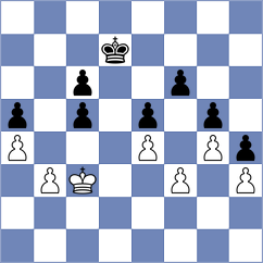Sokolovsky - Aryan (chess.com INT, 2025)