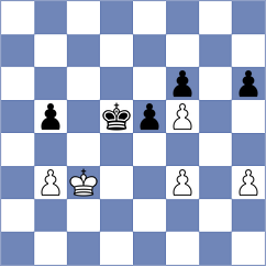 Zagar - Lukinovic (Trogir, 2021)