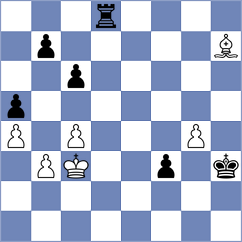 Rees - Suleymanli (chess.com INT, 2025)