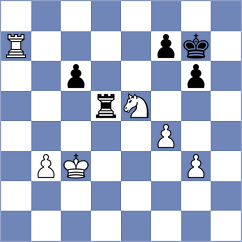 Ramirez M - Priyanka (Chess.com INT, 2021)
