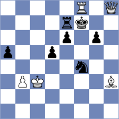 Lira - Aung Thant Zin (chess.com INT, 2025)