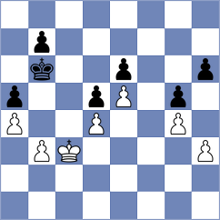 Brenke - Li (chess.com INT, 2025)