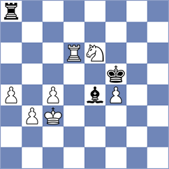 Szczotka - Shvedova (Prague CZE, 2024)