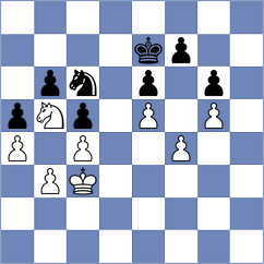 Cirkovic - Nikolic (Novi Pazar SRB, 2024)