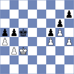 Muradli - Gasparyan (chess.com INT, 2025)