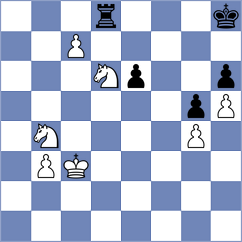 Bharath - Yelisieiev (chess.com INT, 2023)