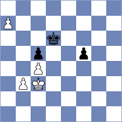 Babazada - Garcia Ramos (chess.com INT, 2023)