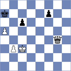 Grot - Plunkett (Chess.com INT, 2020)