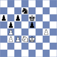 Kopylov - Nur Mukhametova (Chess.com INT, 2020)