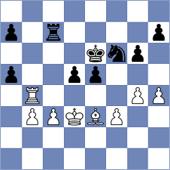 Brodowski - Salman (chess.com INT, 2024)