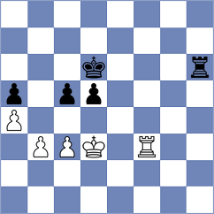 Kozakov - Reshetnikov (chess.com INT, 2025)