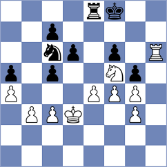 Martinez Reyes - Efimenko (chess.com INT, 2025)
