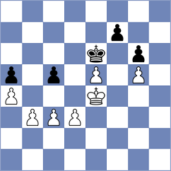 Pawar - Jian (chess.com INT, 2024)