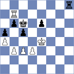 Chinasamy - Miller (Mallorca, 2004)