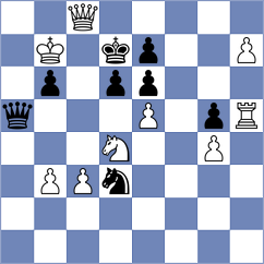 Krush - Broca Jimenez (chess.com INT, 2021)
