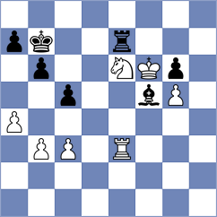 Dias - Argandona Riveiro (chess.com INT, 2023)