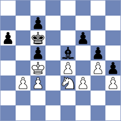 Cetkovic - Blas (Mondariz, 1998)
