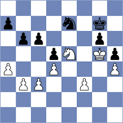 Tissir - Tymrakiewicz (chess.com INT, 2022)