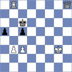 Mazzilli - Purygin (chess.com INT, 2025)